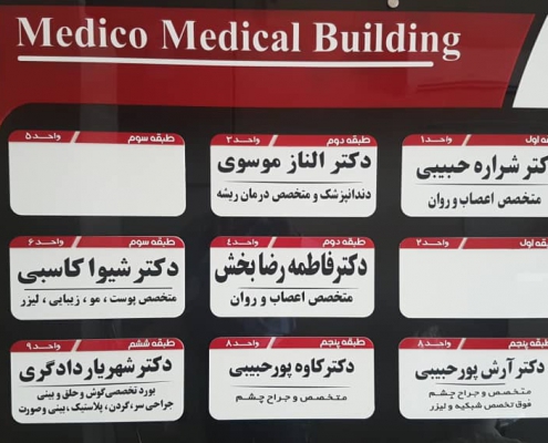 تابلو راهنمای طبقات