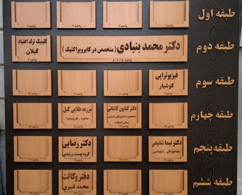تابلو راهنمای طبقات