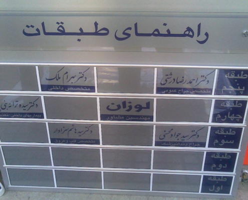 تابلو راهنمای طبقات